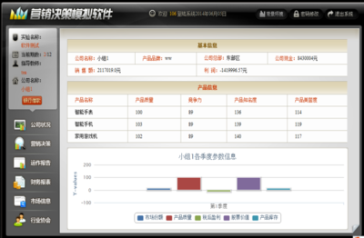 商丘学院应用科技学院
