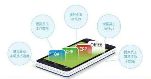 中国职场40年 哪张图,最能勾起你的青春记忆