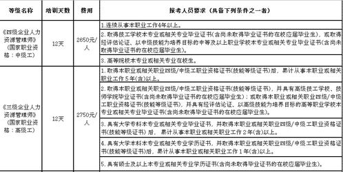 北京人力资源服务行业协会