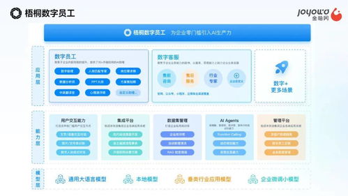 以科技创新为引领,金柚网荣获国际人力资源科技大会 科技创新人力资源服务企业 大奖