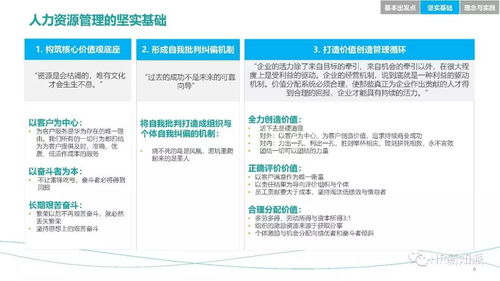 华为公司人力资源管理纲要2.0总纲 公开讨论稿