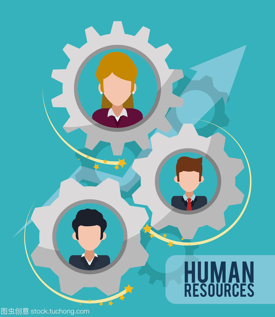 人力资源设计：构建高效能组织的战略框架