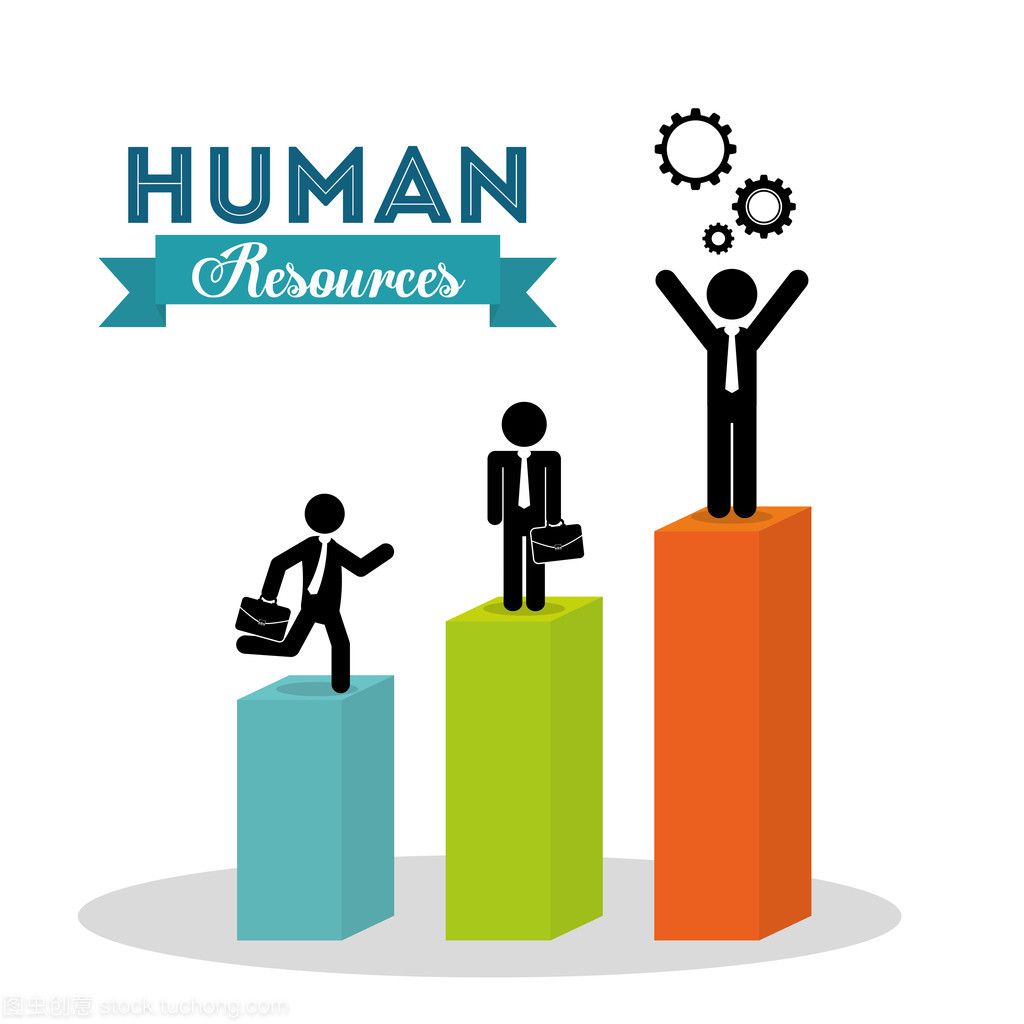 以人为本 人力资源设计的核心与实践