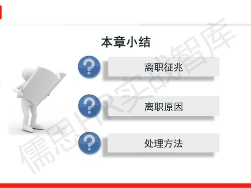 非人力资源经理的人力资源管理培训 关键要点解析