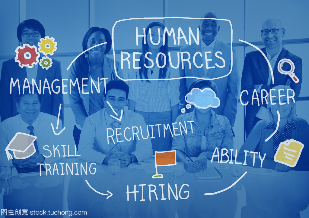 人力资源在商务会议中的战略价值