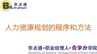 人力资源规划的程序与方案